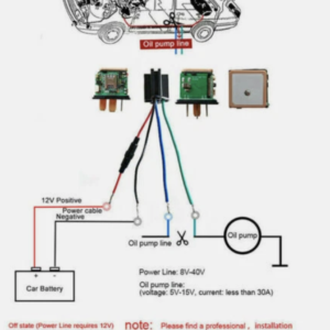 Traceur GPS pour camions/Relais 4G  MV730G – Image 2