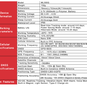 Mini traceur GPS 4G ML300G – Image 7